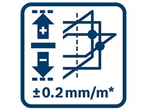 Linienlaser_leihen_Gruene_Lasertechnologie